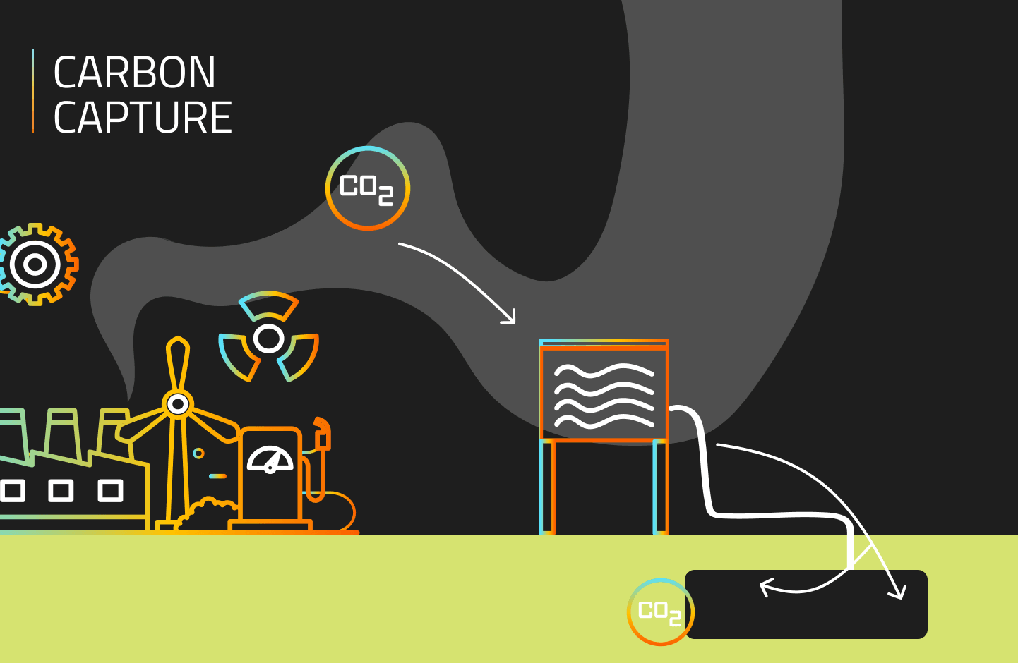 Carbon capture infographic