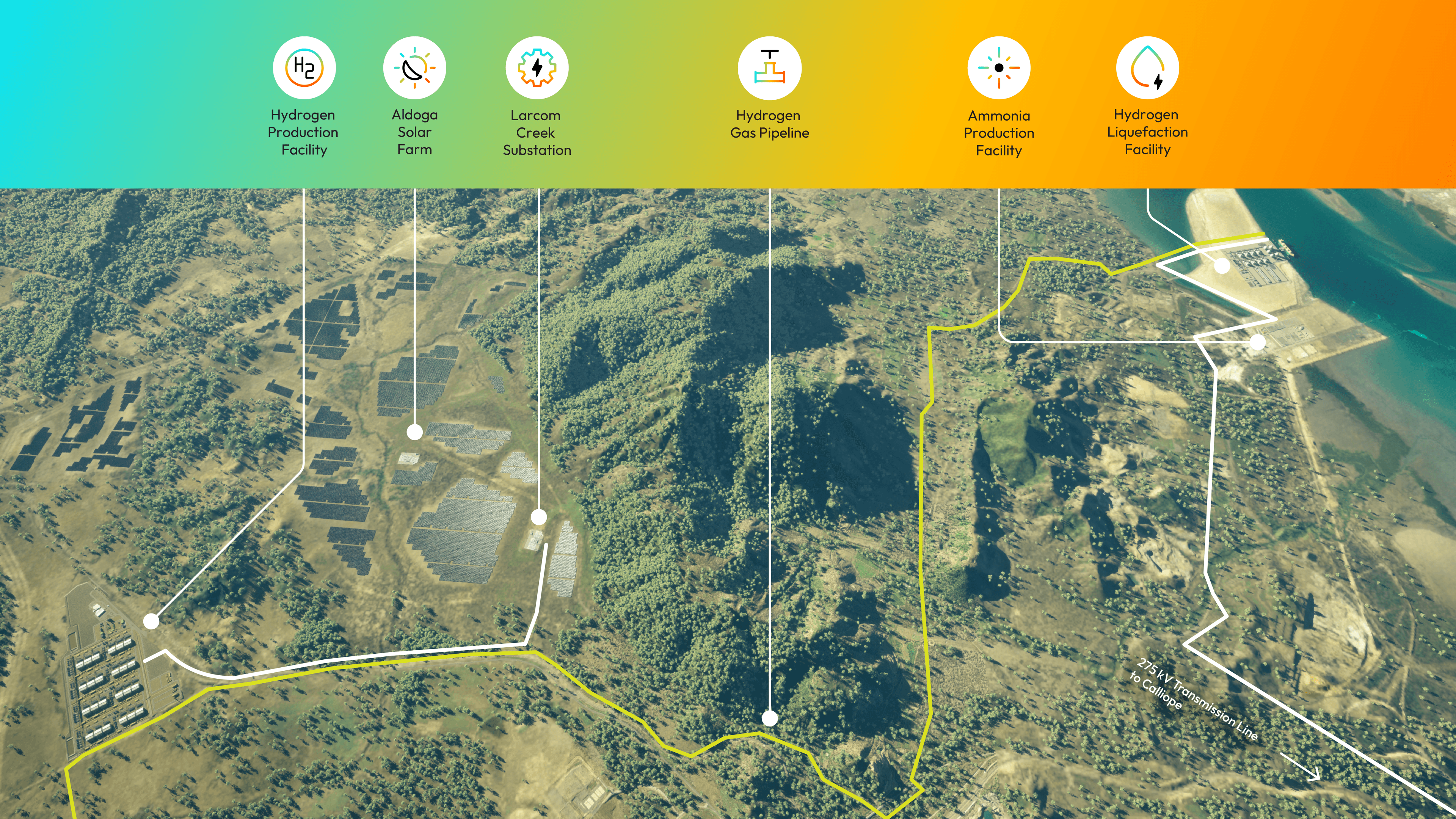 CQH2 project elements